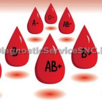 Blood groups